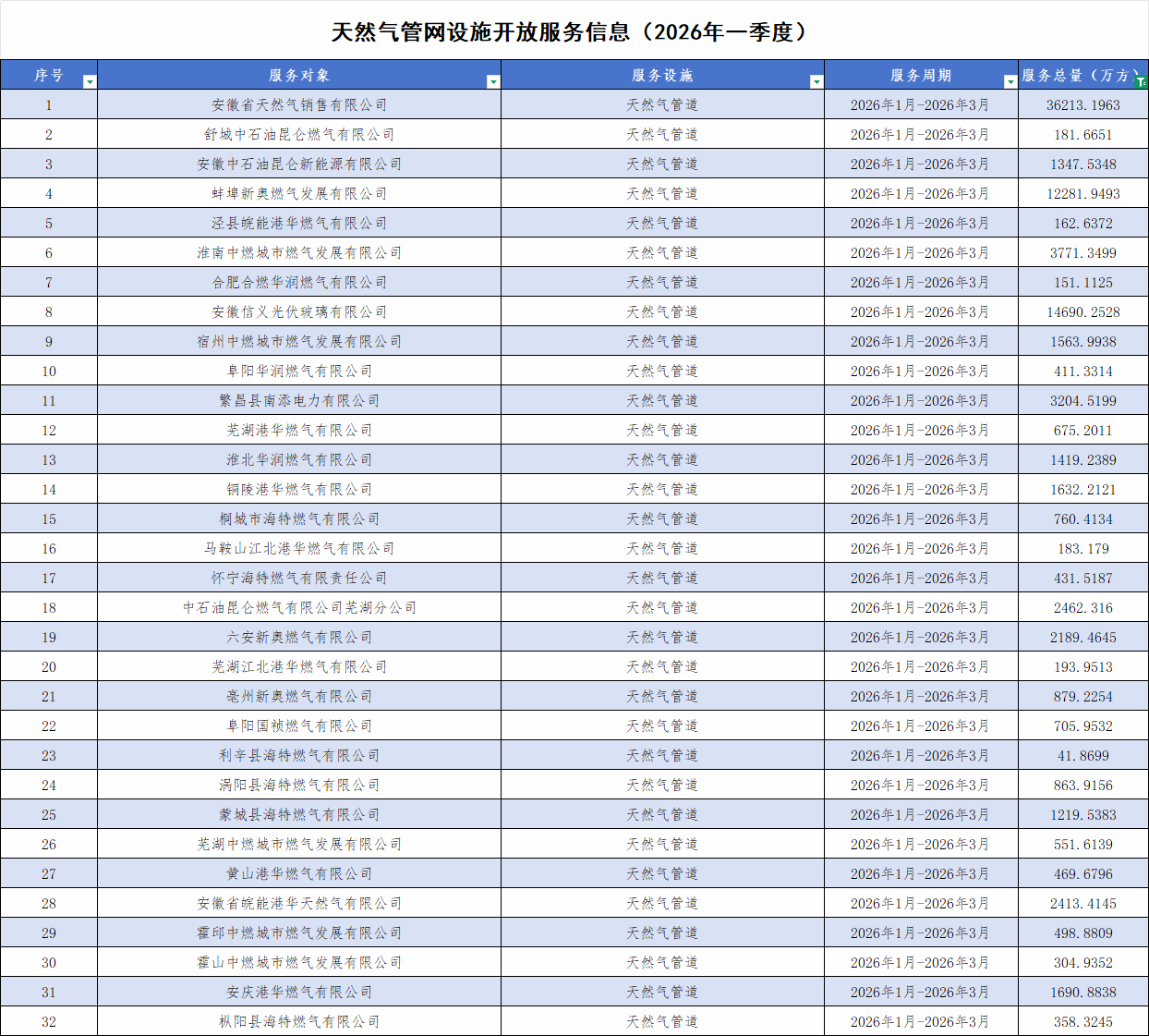 832950AFD95EC8427DC6DA0C77B_925D1FFC_176D5