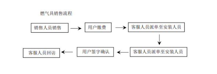 ���Ǯ������ - ��ȫ֧������|��������Ǯ��ƽ̨