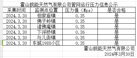 ���Ǯ������ - ��ȫ֧������|��������Ǯ��ƽ̨