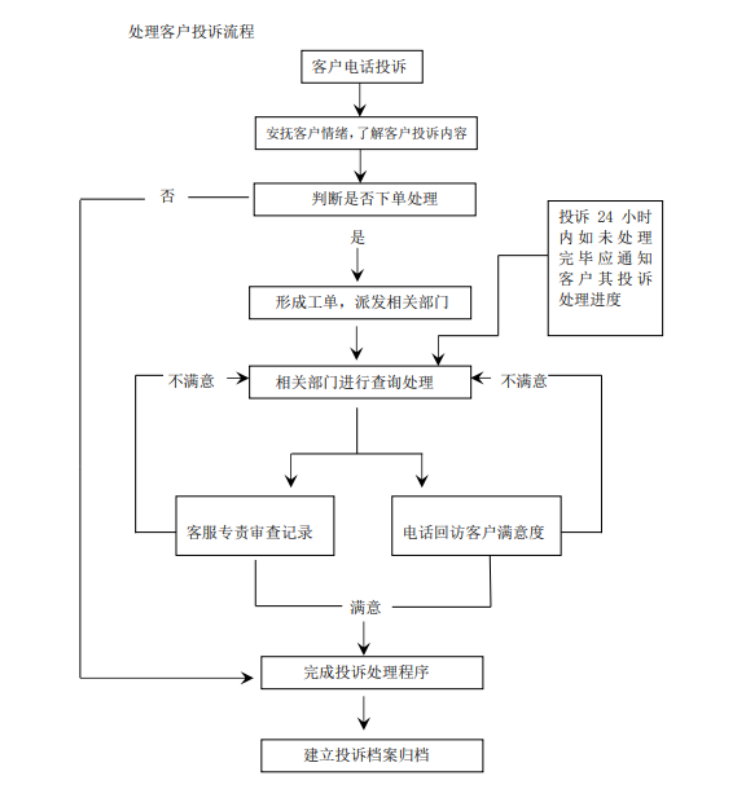 ���Ǯ������ - ��ȫ֧������|��������Ǯ��ƽ̨