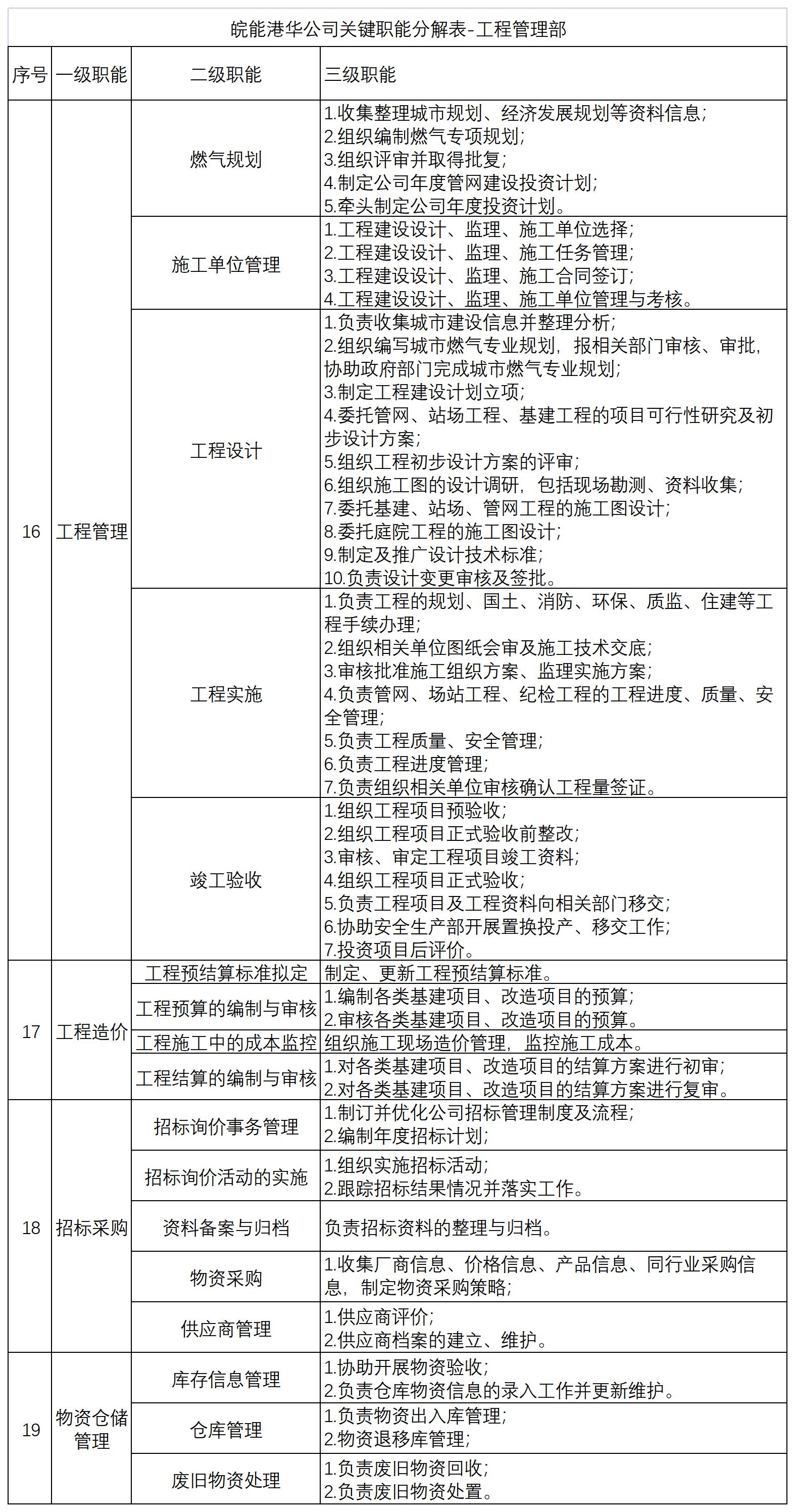 ���Ǯ������ - ��ȫ֧������|��������Ǯ��ƽ̨