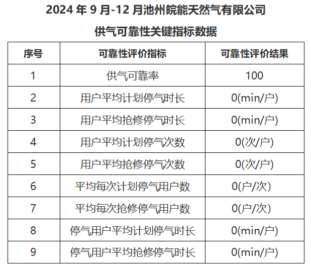 ���Ǯ������ - ��ȫ֧������|��������Ǯ��ƽ̨