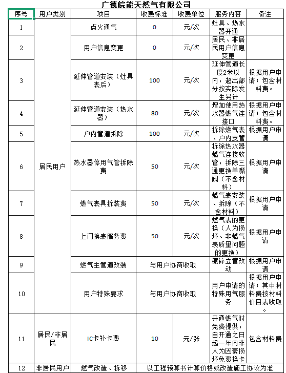 069E6D63276A9D144BAB19B710C_9337A2FA_3567