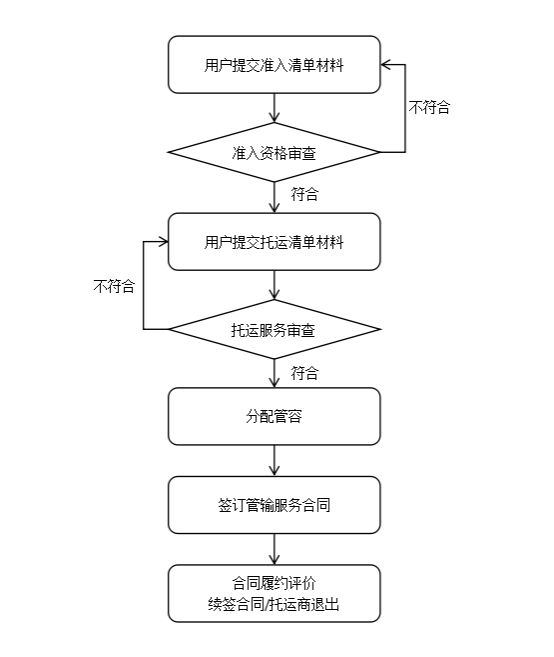 12D1840D1298C9E78F97C126071_F804C129_2FEA